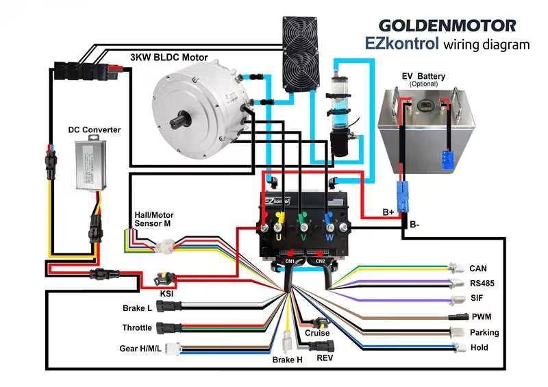 Liquid Cooling System
