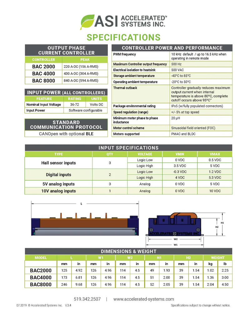 BAC4000 High Power Controller Evaluation Kit
