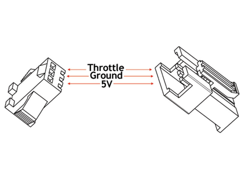 Full Twist Throttle, 50cm Cable with 3-pin JST Connector