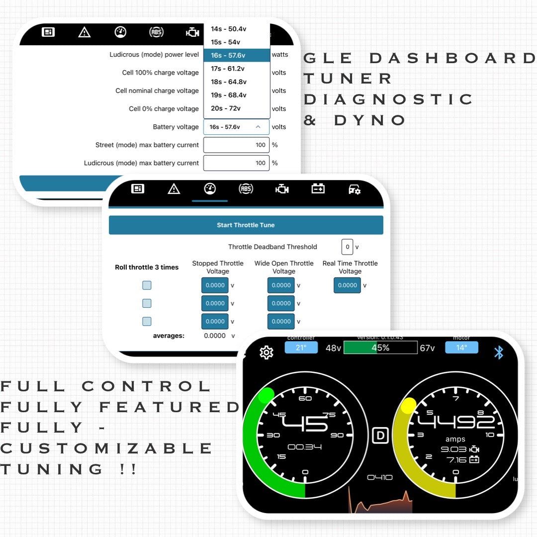 Surron/Segway/Emoto V2 GLE BAC8000 Ready to Run LUDICROUS POWER UPGRADE! Now Shipping!