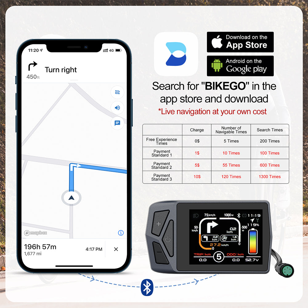 Bafang EKD01 Display (CAN Bus)