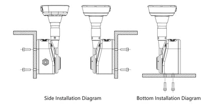 Joystick Throttle TRC-012