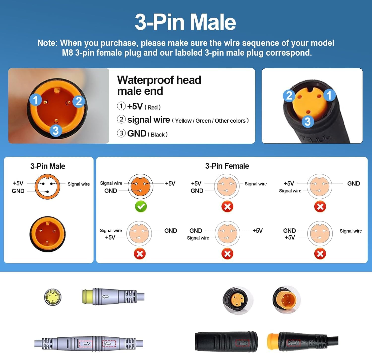 EBike Full Twist Throttle, 3 Pin EBike Throttle Grip with Waterproof Joint, 12-72V Right Hand Throttle for Electric Bike Electric Scooter or Electric Bicycle Conversion for 22.2mm Handlebar