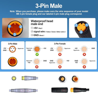 EBike Full Twist Throttle, 3 Pin EBike Throttle Grip with Waterproof Joint, 12-72V Right Hand Throttle for Electric Bike Electric Scooter or Electric Bicycle Conversion for 22.2mm Handlebar