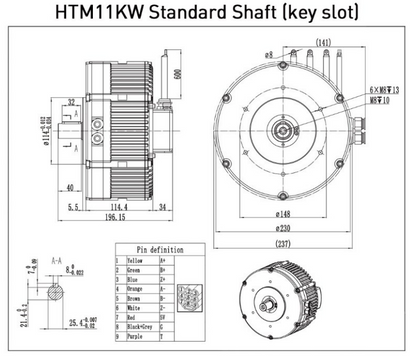 Golden Motor GMX Hypertorque 11KW Axial Flux Motor