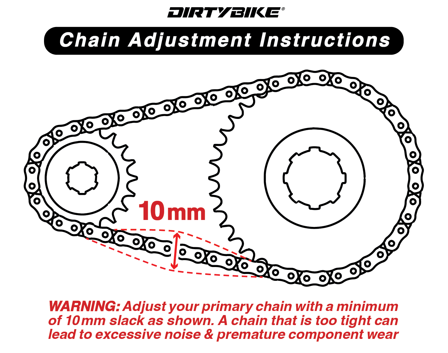 Primary Belt to Chain Conversion Kit | 219 | RK Sealed O-Ring | E Ride Pro 2.0/3.0/SR