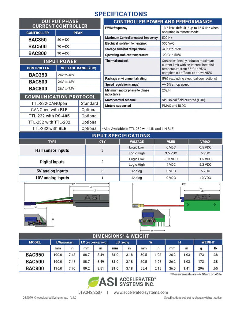 BAC855 eMobility Controller Evaluation Kit