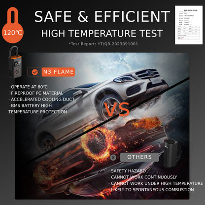 N3 Portable Tire Inflator