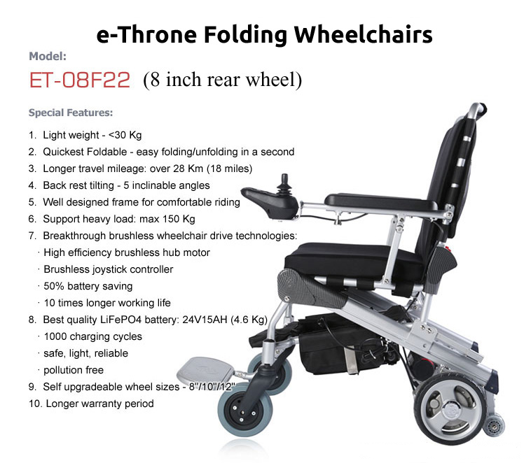 E-Throne Folding Wheel Chair