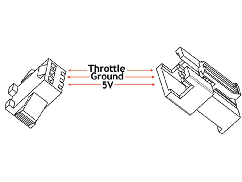 Full Twist Throttle, 140cm Cable with 3-pin JST Connector