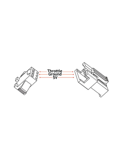 Right Half Twist Throttle