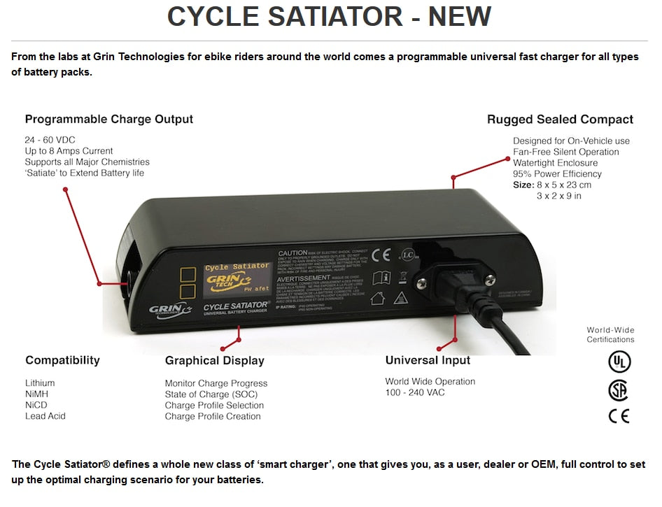 Cycle Satiator