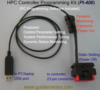 HPC Controller USB Programming Interface