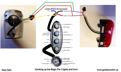 Front LED Light - With Horn