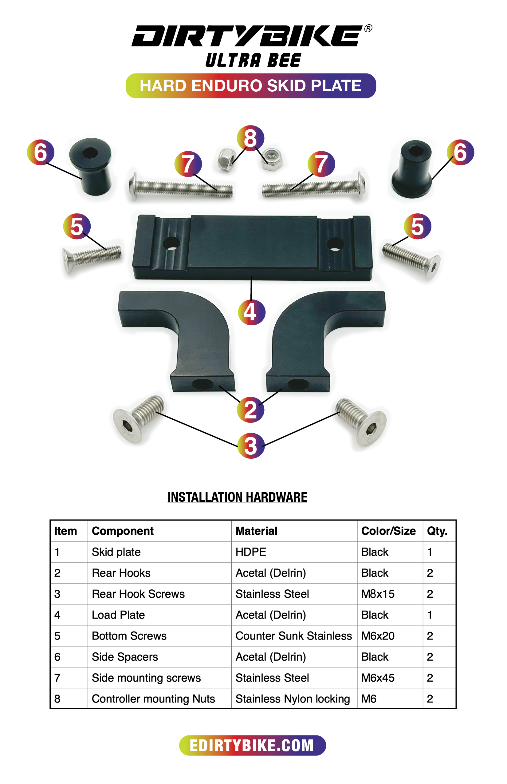 Skid Plate | Surron Ultra Bee
