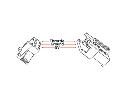 Thumb Throttle for Cycle Analyst